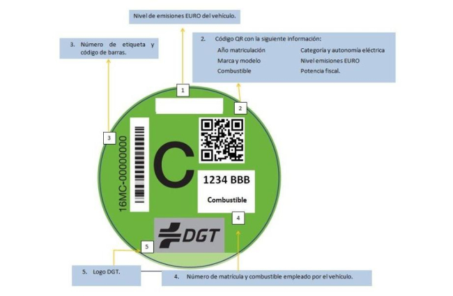 ETIQUETA MEDIOAMBIENTAL DGT: ¿En coche de León a Madrid? Las pegatinas DGT  te afectan