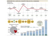 (Clic sobre la imagen para ampliar).