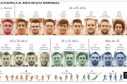Veteranos Tercera División
