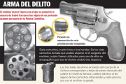 Arma del delito