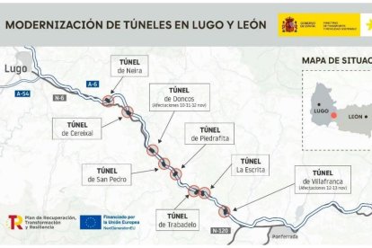 Croquis de la intervención prevista.