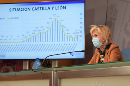 La consejera de Sanidad, Verónica Casado, ayer en rueda de prensa para informar de la evolución de la pandemia. DL