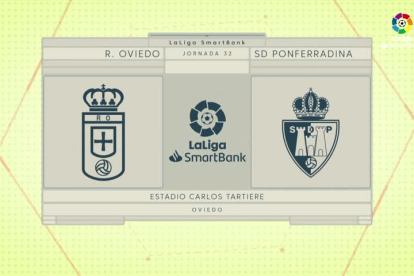 Resumen Goles Oviedo Ponferradina - Jornada 32 - La Liga SmartBank