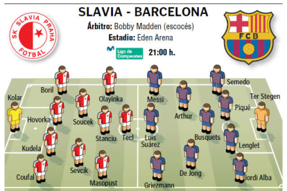 Slavia - Barcelona