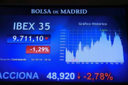 Panel informativo del Ibex 35, este jueves en la Bolsa de Madrid.