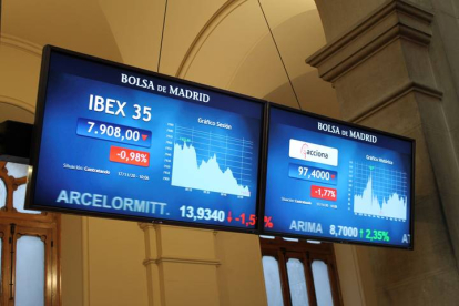 Dos pantallas muestran información bursátil en el parqué madrileño tras la apertura de la sesión este martes. ANA BORNAY