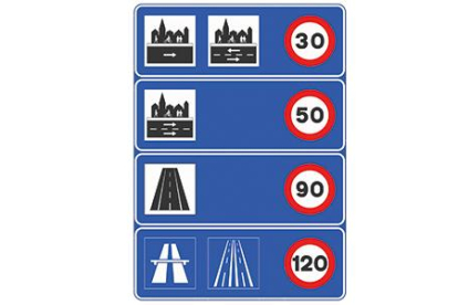 Limitaciones de velocidad en España: indica los límites genéricos de velocidad en las distintas clases de carreteras y en zona urbana en España. DGT