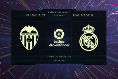 VIDEO: Resumen Goles - Valencia - Real Madrid - Jornada 9 - La Liga Santander