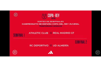 copa