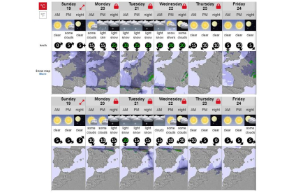 Predicción de nevadas del portal especializado en esquí Forecast. FORECAST