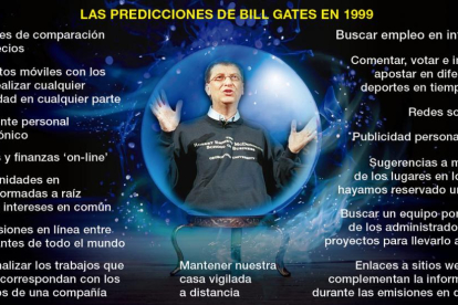 Las predicciones de Bill Gates.