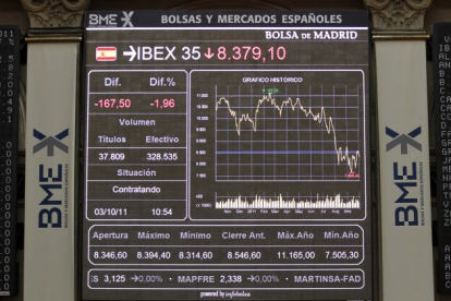 Una pantalla muestra la evolución hoy del principal indicador de la bolsa española, el IBEX 35.