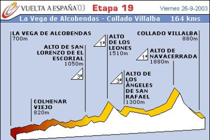 Escenario de los últimos coletazos de la lucha por la clasificación.