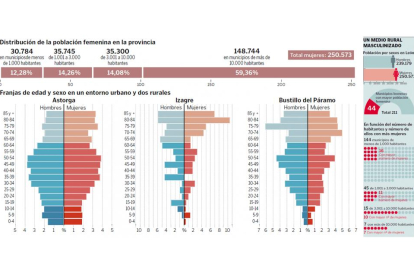 Pulse sobre la imagen para ampliar.