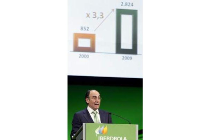 El presidente de Iberdrola, Ignacio Sánchez Galán.