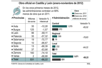 <br />Pulse sobre la imagen para ampliar.