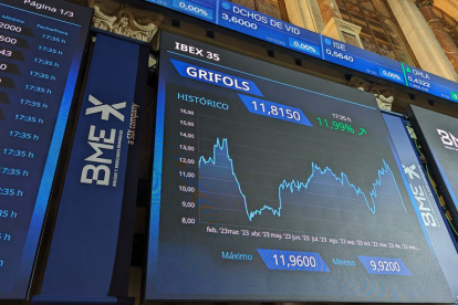 Imagen de la Bolsa de Madrid con la pantalla de Griffols. VEGA ALONSO
