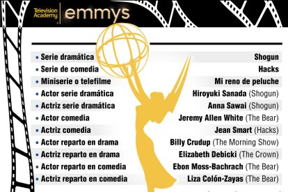 Emmy