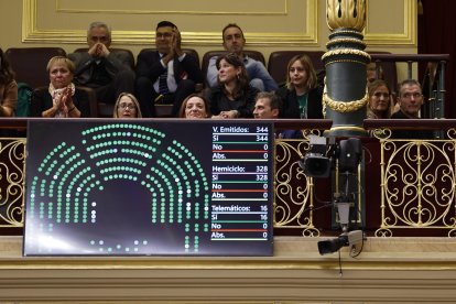 Imagen de archivo de la pantalla que mostró el resultado de la votación que aprobó la ley ELA delante de la tribuna de invitados en el Congreso de los Diputados. EFE/ Sergio Pérez