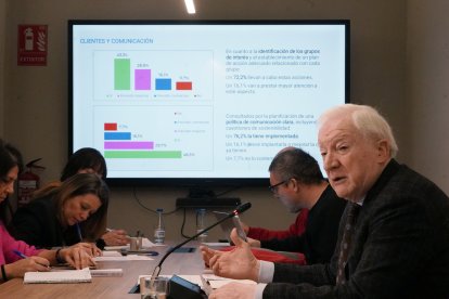 El presidente del Consejo de Cámaras de Comercio de Castilla y León, Antonio Miguel Méndez Pozo, presenta los resultados y conclusiones de un estudio sobre la sostenibilidad e igualdad en la empresa de la Comunidad.