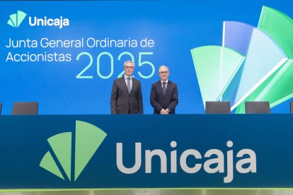 UNICAJA