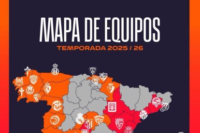 Grupos de Primera Federación temporada 2025-26