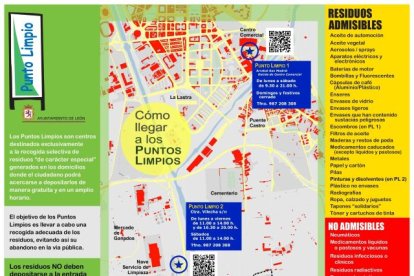 puntos-limpios-29122025.jpg