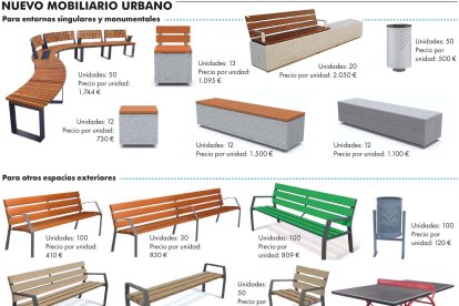 Modelos incluidos en el encargo de mobiliario para el Ayuntamiento de León