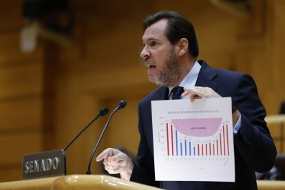 El ministro de Transportes, Óscar Puente.