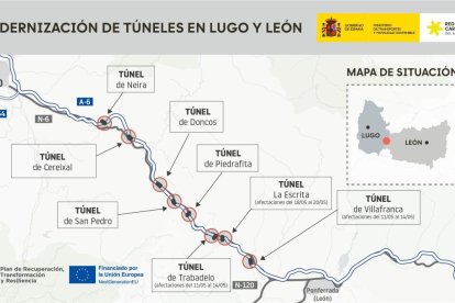 Gráfico de los túneles difundido ayer por el Ministerio.