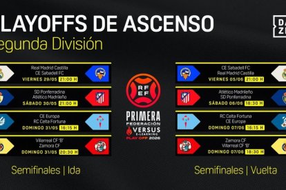 Dazn ya fue una opción para ver el reciente play off de ascenso a 2ª División profesional.