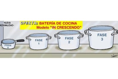 Juárez 19 de mayo 2020