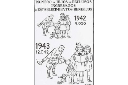 Carteles sobre los hijos de presos y propaganda sobre adopción en la guerra.