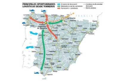 Posibilidades estratégicas y logísticas de Torneros. DL