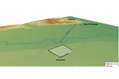 Posición y extensión del campamento de Villacete y relación con el poblado de Lancia.  ROMAN ARMY EU
