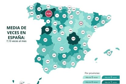 Fuente: Diversual