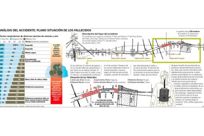 Clic sobre la imagen para ampliar