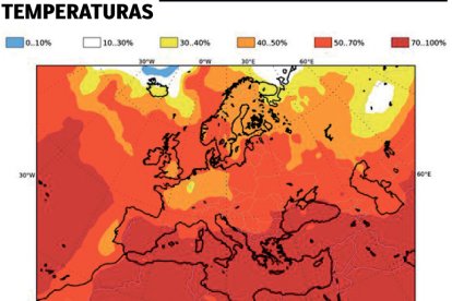 Así será el verano.