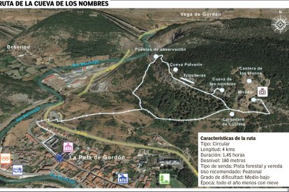 La ruta