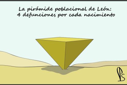 El humor de Santamarta, 25 de octubre 2024