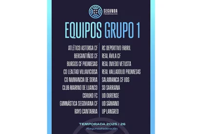 Grupo del Atlético Astorga en Segunda Federación para la 2025-26.