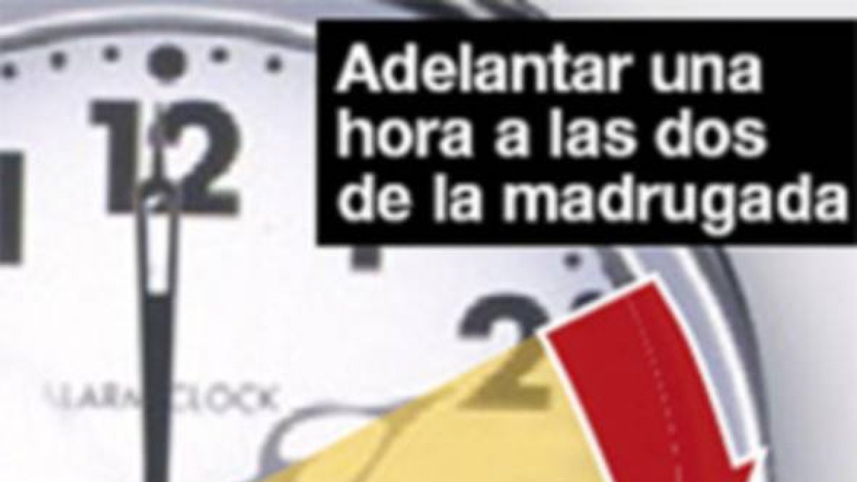 En la noche del sábado al domingo, los relojes se adelantarán una hora y a las 2.00 horas serán las 03.00.