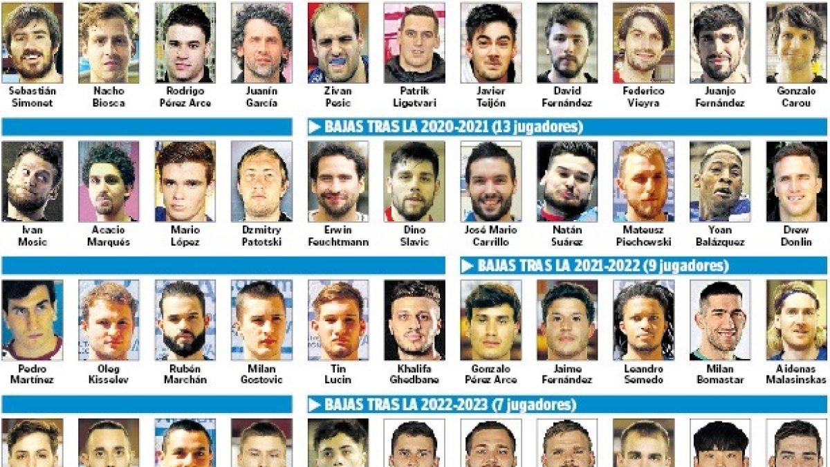 Jugadores que han salido del Ademar en los últimos años. DL