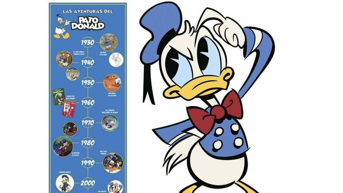 El Pato Donald, uno de los personajes más populares de la factoría que hoy está de cumpleaños con más de 200 largometrajes en 80 años.