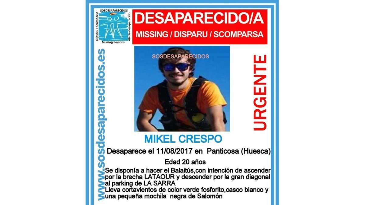 Mikel Crespo