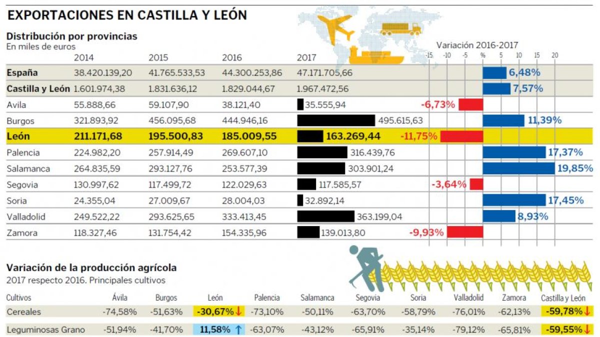 (Clic sobre la imagen para ampliar).