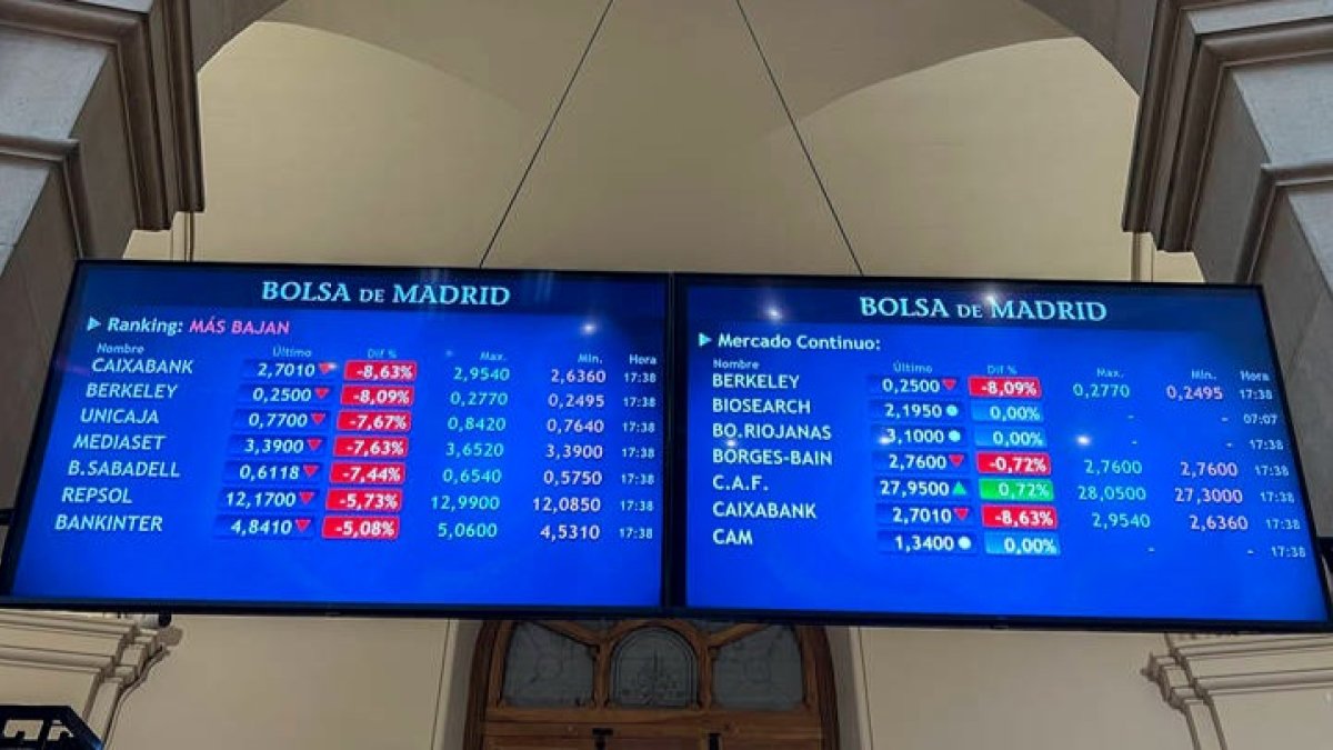 La bolsa española cede por la caída de la banca, a la que el Estado español impondrá un impuesto sobre beneficios durante dos años. ALTEA TEJIDO