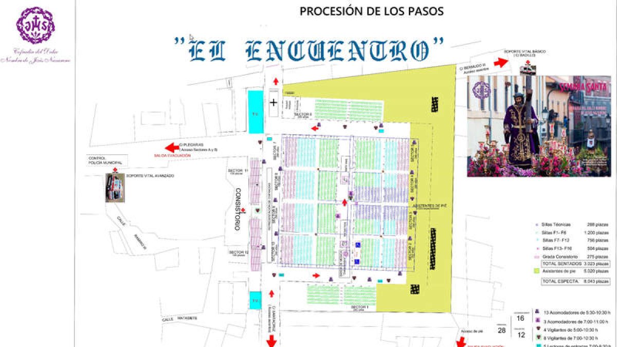 Situación de las butacas para contemplar  El Encuentro