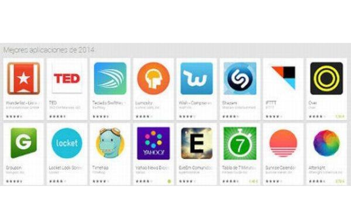 Algunas de las mejores aplicaciones de Google Play del 2014.