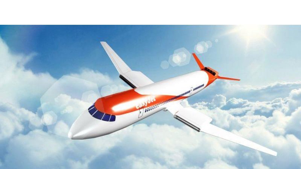 Imagen virtual del avión eléctrico de Easyjet.